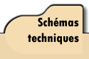 Schémas techniques